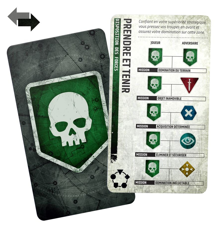 Sceau Capitulaire 2026-27: Deck de Missions