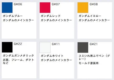 Gundam Marker GMS - 105 Set - MEKA NEKO