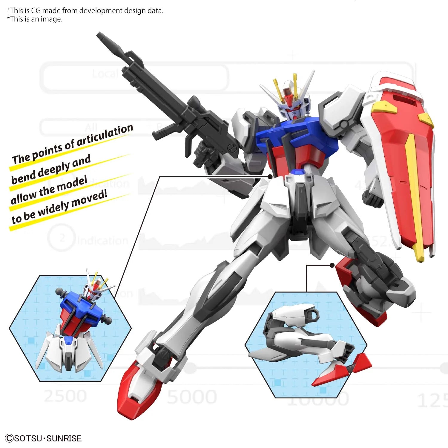 Gunpla Entry Grade 1/144 - Gundam Strike - MEKA NEKO