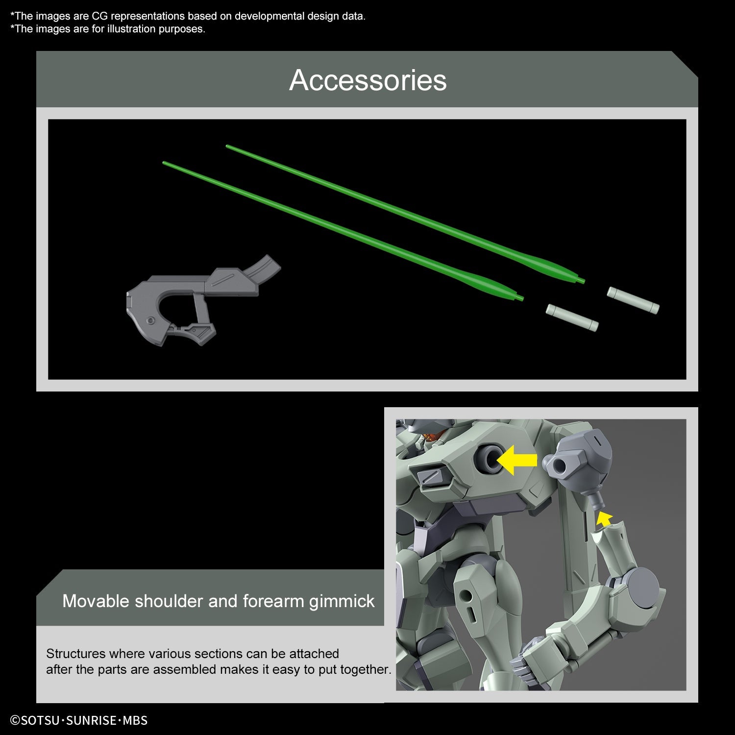 Gunpla HG 1/144 - 014 Zowort - MEKA NEKO