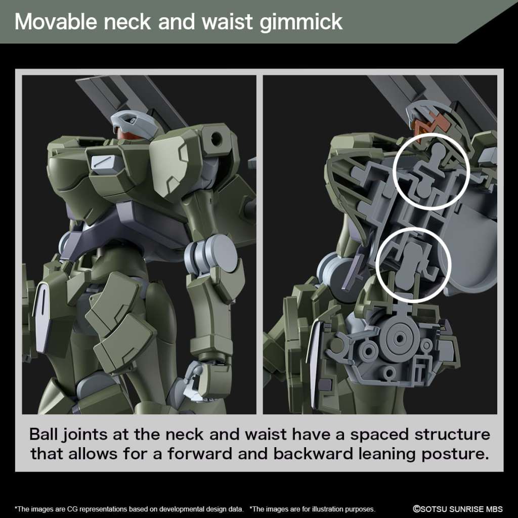 Gunpla HG 1/44 - Zowort Heavy - MEKA NEKO