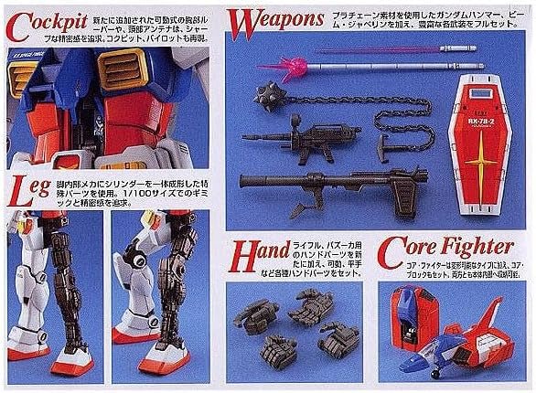 Gunpla MG 1/100 - Gundam RX 78 - 2 Ver 1.5 - MEKA NEKO