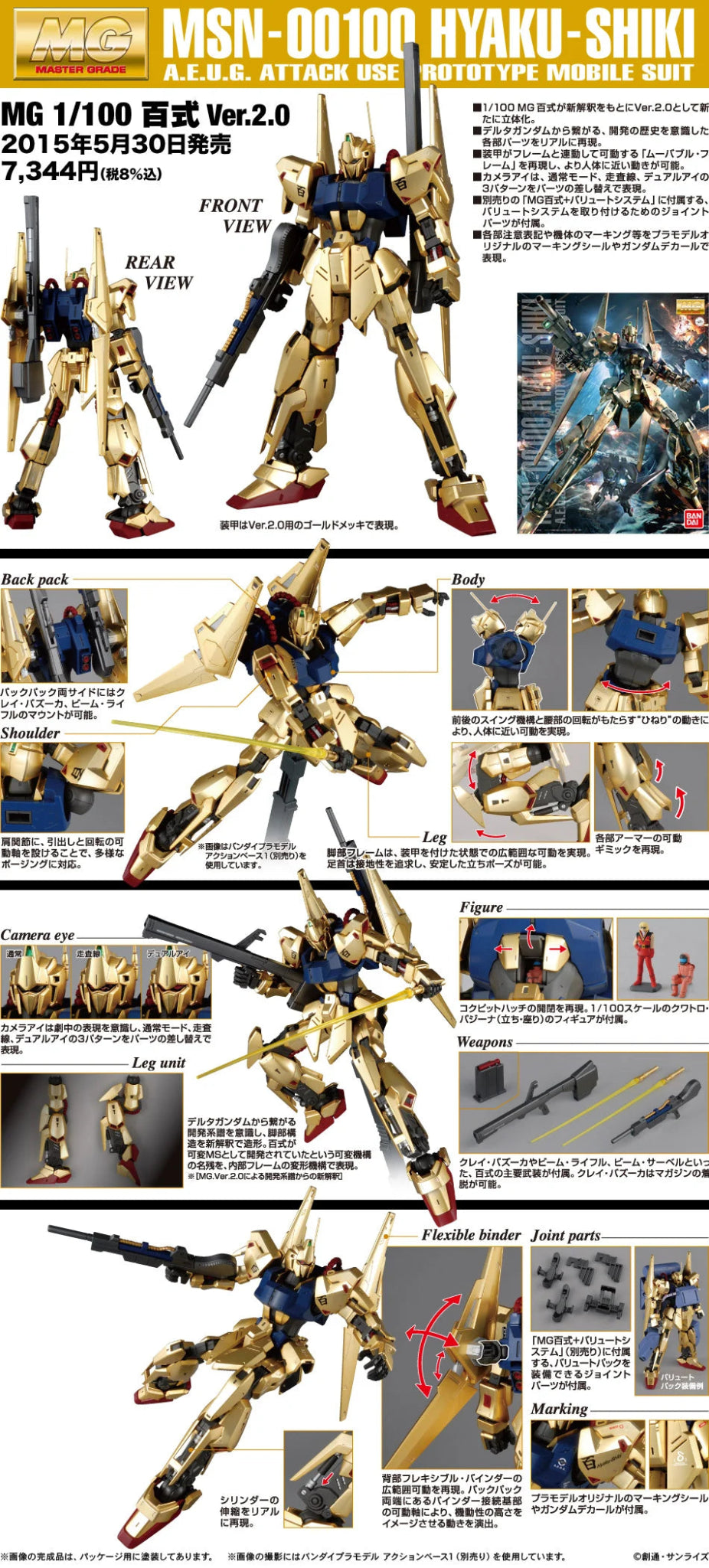 Gunpla MG 1/100 - Hyakushiki Ver.2.0 - MEKA NEKO