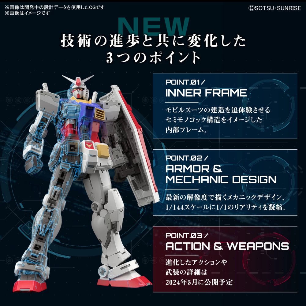 Gunpla RG 1/144 Gundam RX 78 - 2 Ver.2.0 - MEKA NEKO