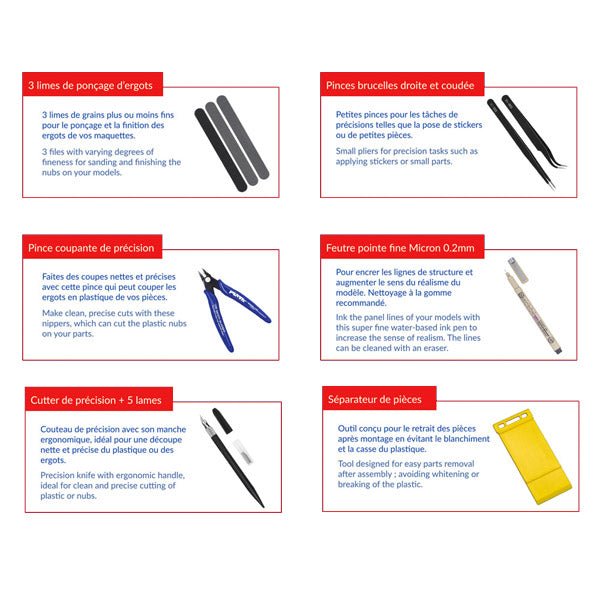 Kit De Demarrage Hobby Maquette - MEKA NEKO