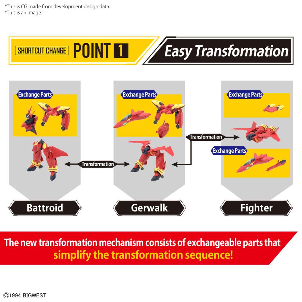 MK HG 1/100 Macross - VF - 19 Fire Valkyrie with Sound Booster - MEKA NEKO