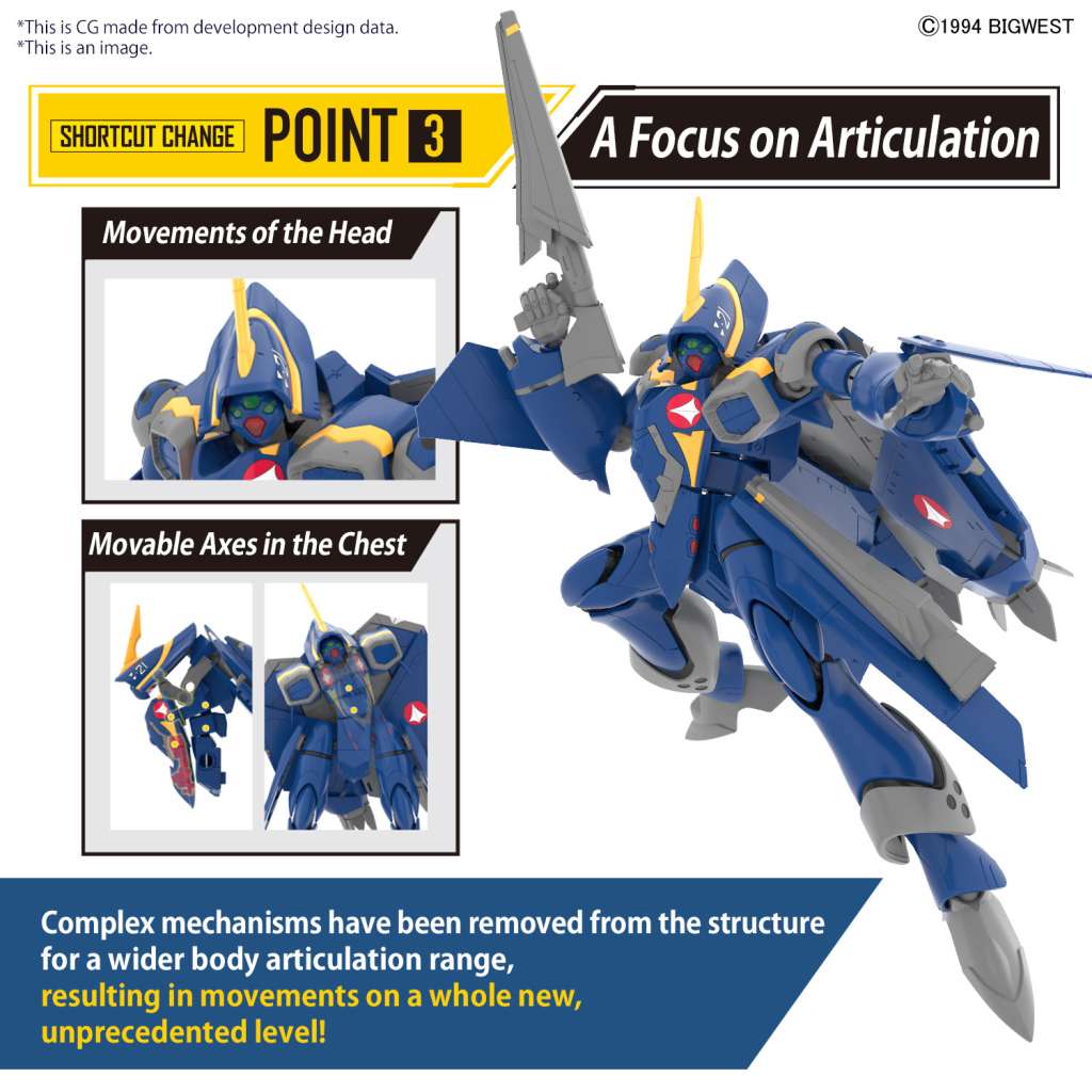Model Kit HG 1/100 Macross YF - 21 - MEKA NEKO