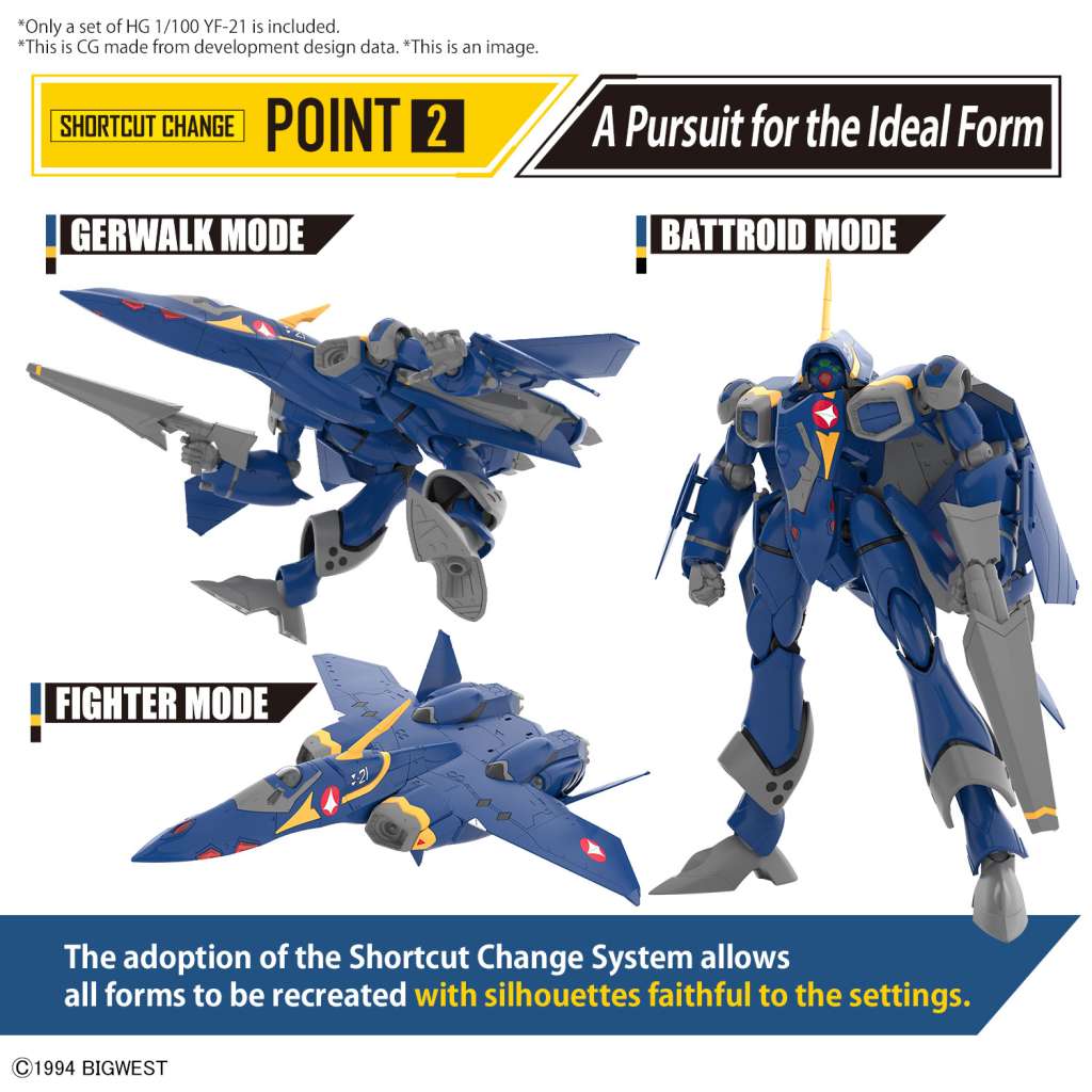 Model Kit HG 1/100 Macross YF - 21 - MEKA NEKO