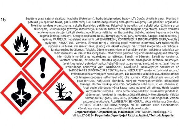 TAMIYA - Panel Line Orange/Brun - MEKA NEKO