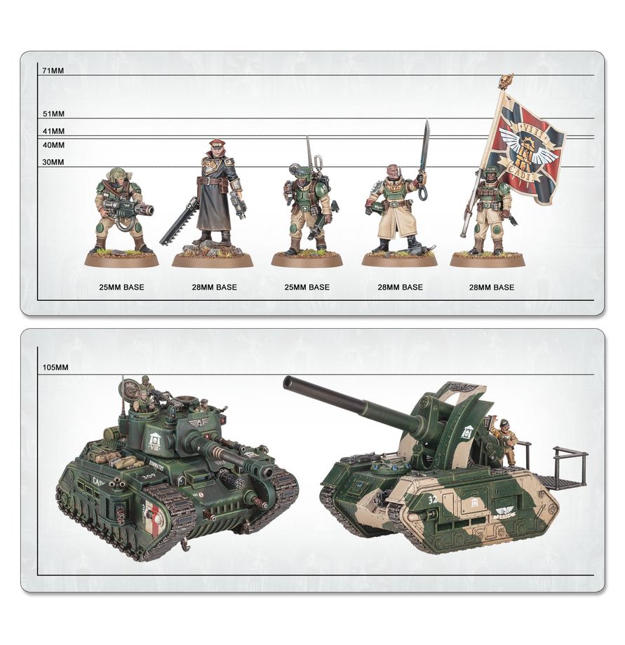 Warhammer 40,000 - Bataillon : Peleton de l'Astra Militarum (PRÉCOMMANDE)