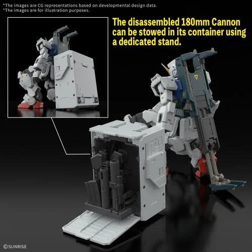 Gunpla RG 1/144 - Gundam Ground Type (PRÉCOMMANDE)