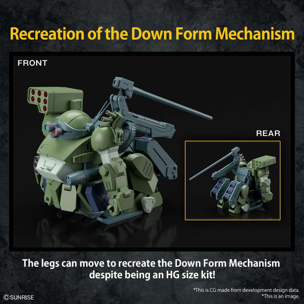 Gunpla HG 1/144 - Burglarydog - MEKA NEKO
