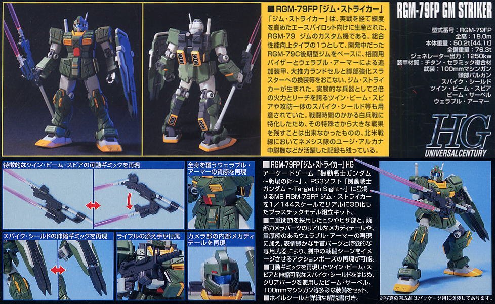 Gunpla HG 1/144 - RGM - 79FP Gm Striker - MEKA NEKO