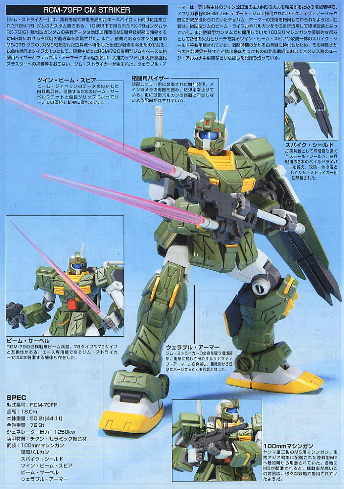 Gunpla HG 1/144 - RGM - 79FP Gm Striker - MEKA NEKO