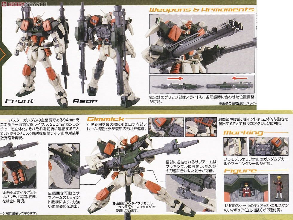 Gunpla MG 1/100 - Buster Gundam - MEKA NEKO