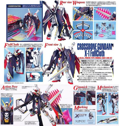 Gunpla MG 1/100 Crossbone Full Cloth Gundam – Bandai - MEKA NEKO