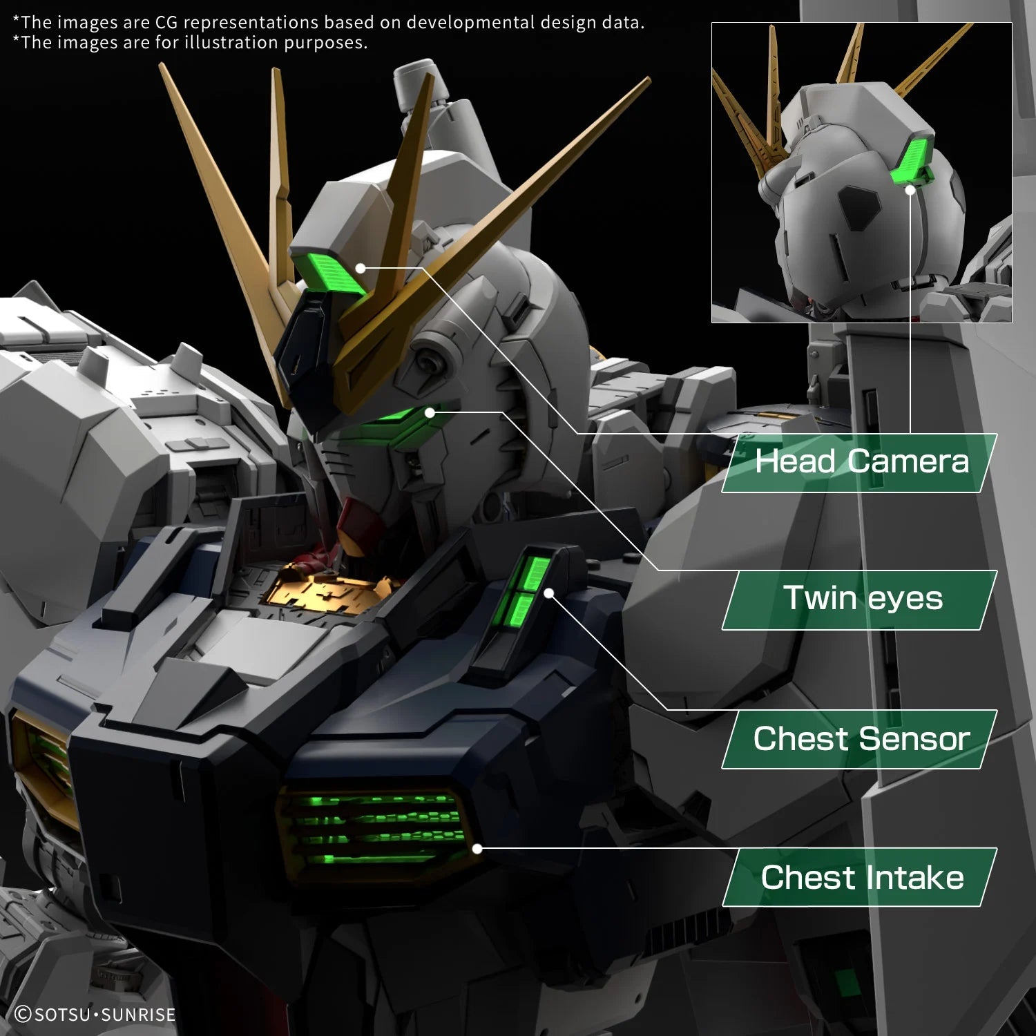Gunpla PG 1/60 Unleashed - Led Unit pour Nu Gundam - MEKA NEKO