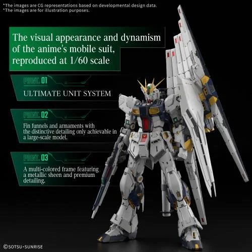 Gunpla PG 1/60 Unleashed - Nu Gundam - MEKA NEKO