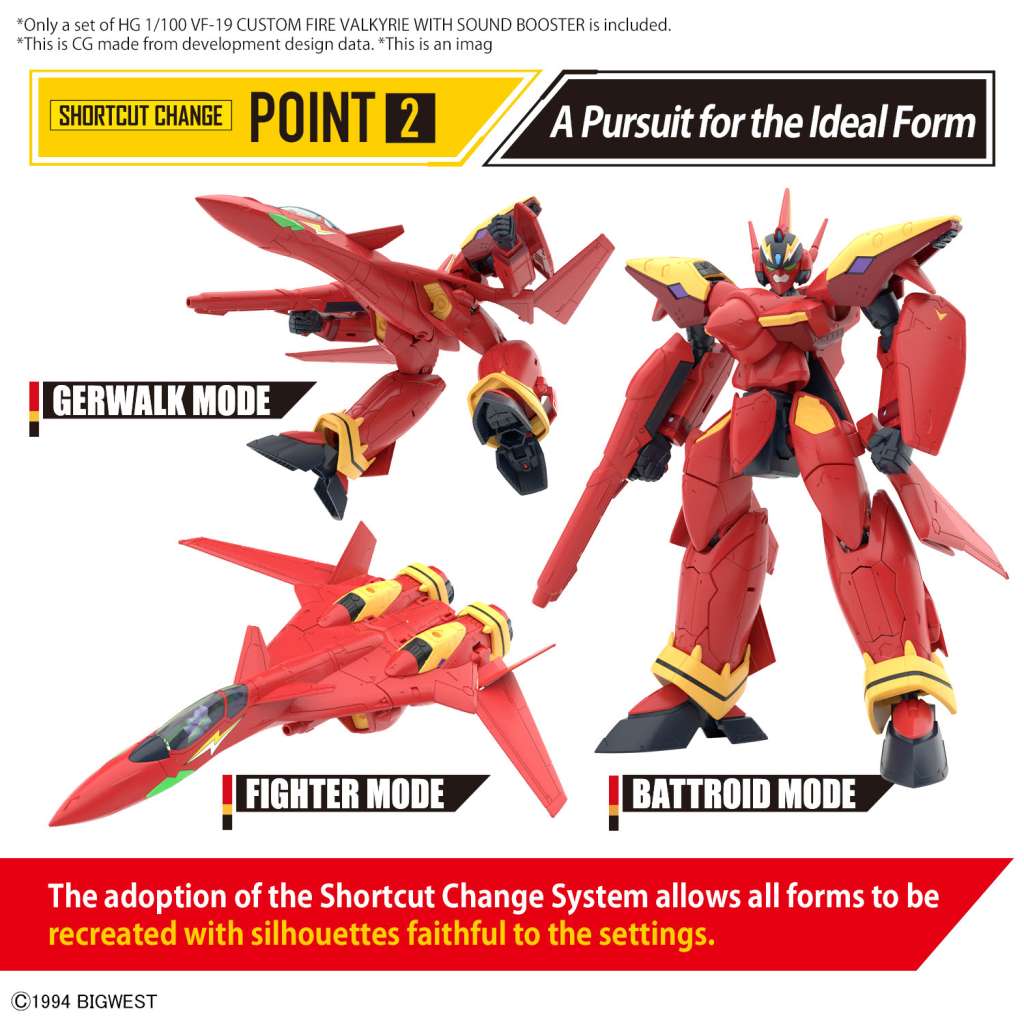MK HG 1/100 Macross - VF - 19 Fire Valkyrie with Sound Booster - MEKA NEKO