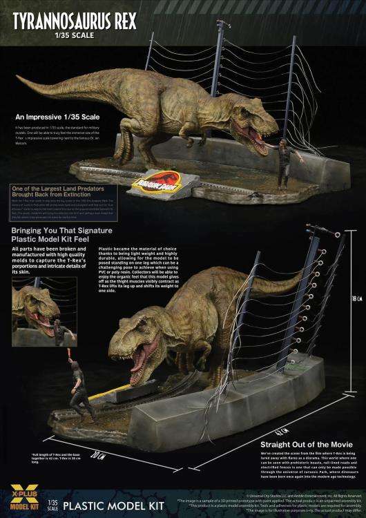 MK Jurassic Park 1/35 - Tyrannosaurus rex - MEKA NEKO