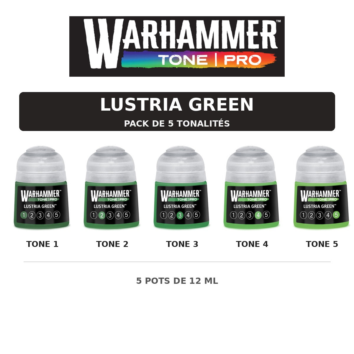 Pack Warhammer Tone Pro Lustria Green - 5 tonalités