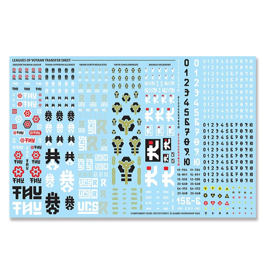 Warhammer 40K - LEAGUES/VOTANN: PROSPECTION CTHONIENNE - MEKA NEKO